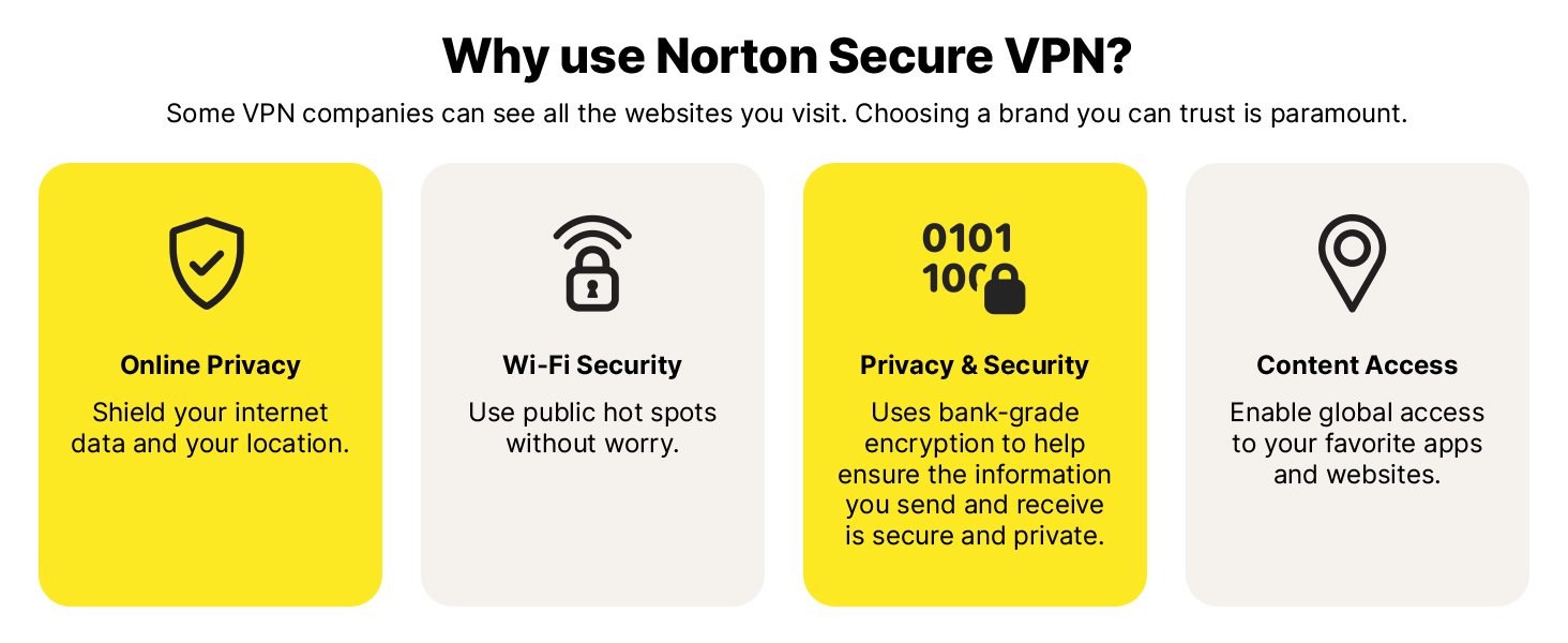 Norton Secure VPN 2024