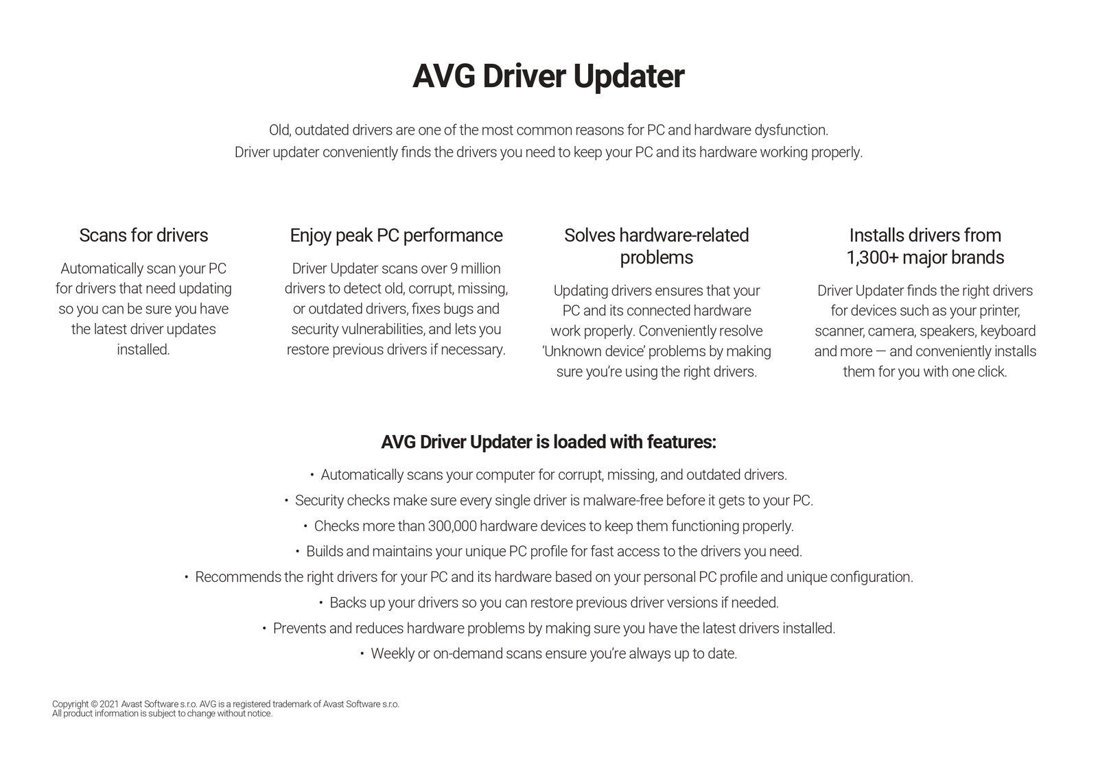 AVG Driver Updater
